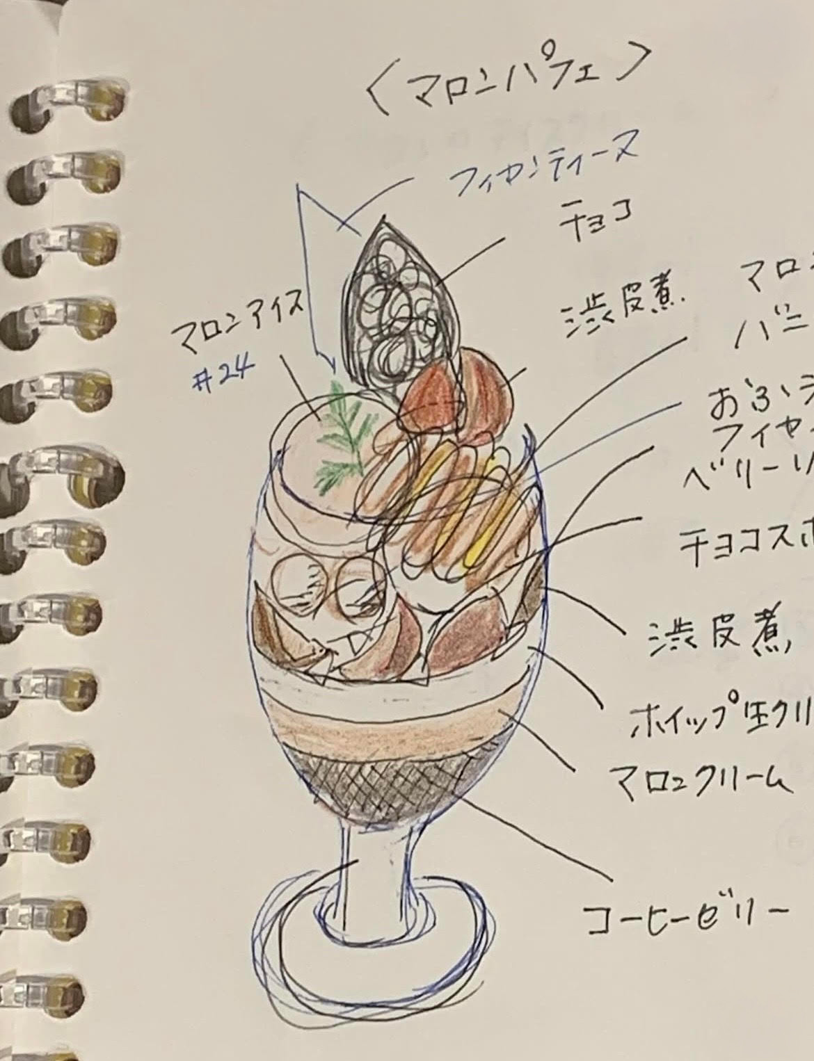 マロンパフェの説明